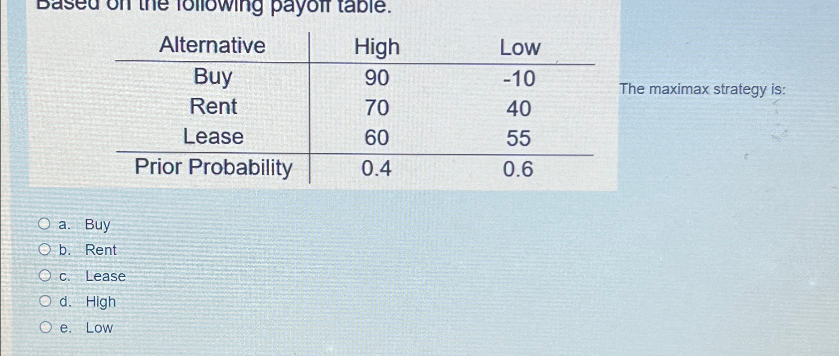  \table[[Alternative,High,Low],[Buy,90,-10],[Rent,70,40],[Lease,60,55],[Prior Probability,0.4,0.6]] The maximax strategy is: a. Buy b. Rent c.