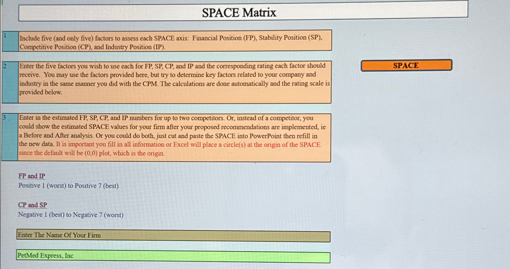  SPACE Matrix Include five (and only five) factors to assess each