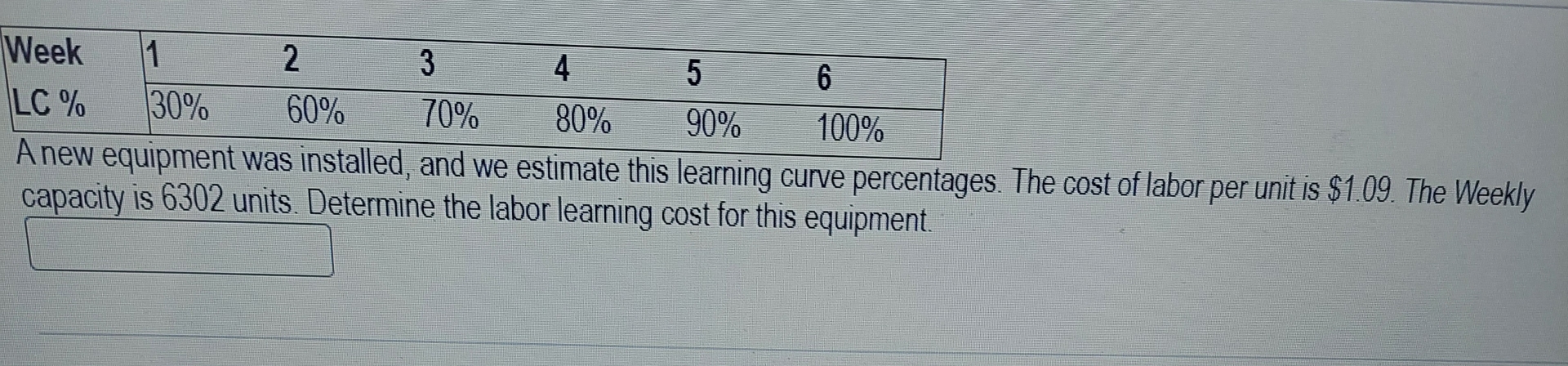  \table[[Week,1,2,3,4,5,6],[LC %,30%,60%,70%,80%,90%,100% 