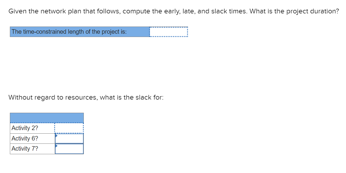  Given the network plan that follows, compute the early, late, and