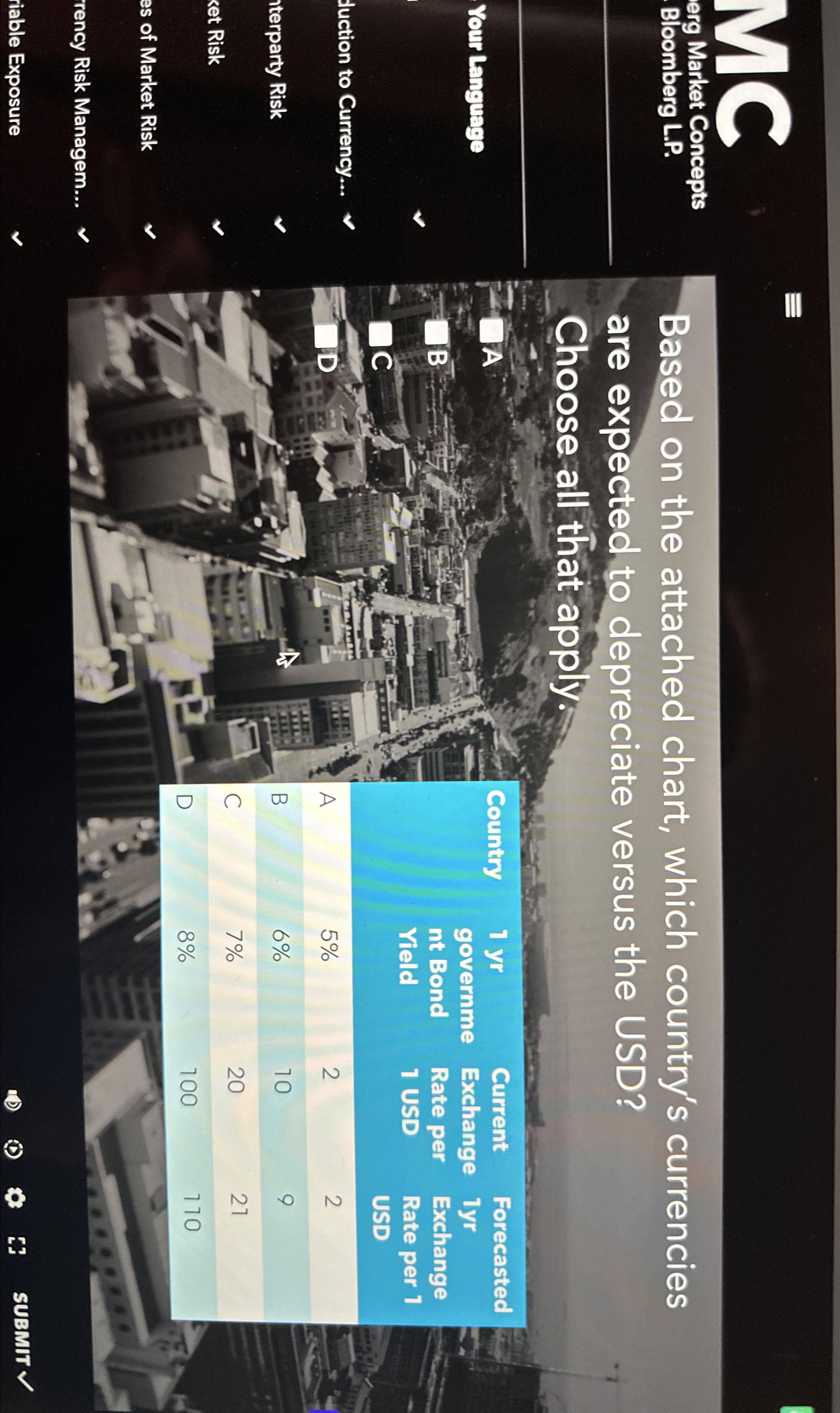  M erg Market Concepts Bloomberg L.P.q, q, Your Language duction to