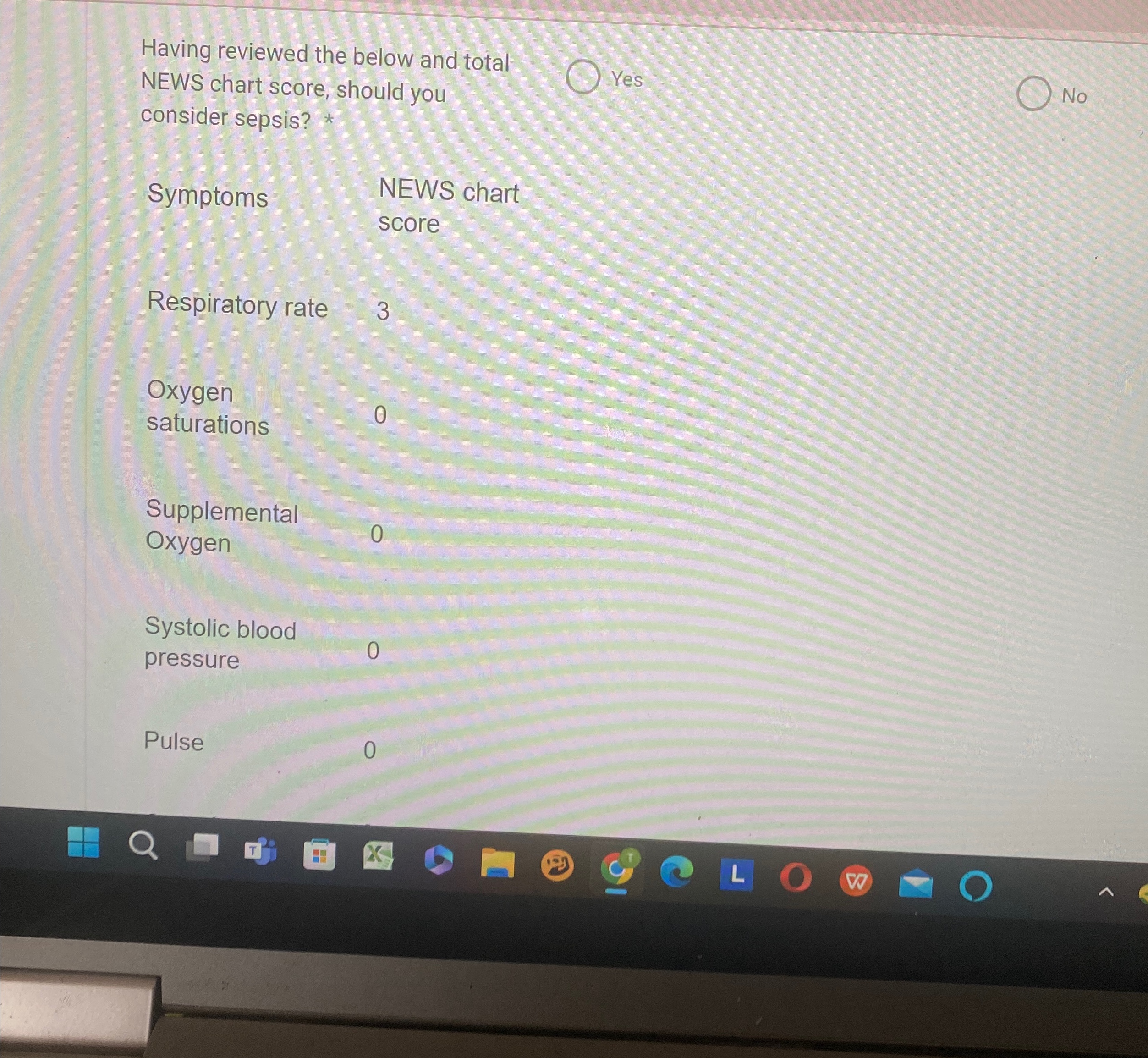  Having reviewed the below and total NEWS chart score, should you