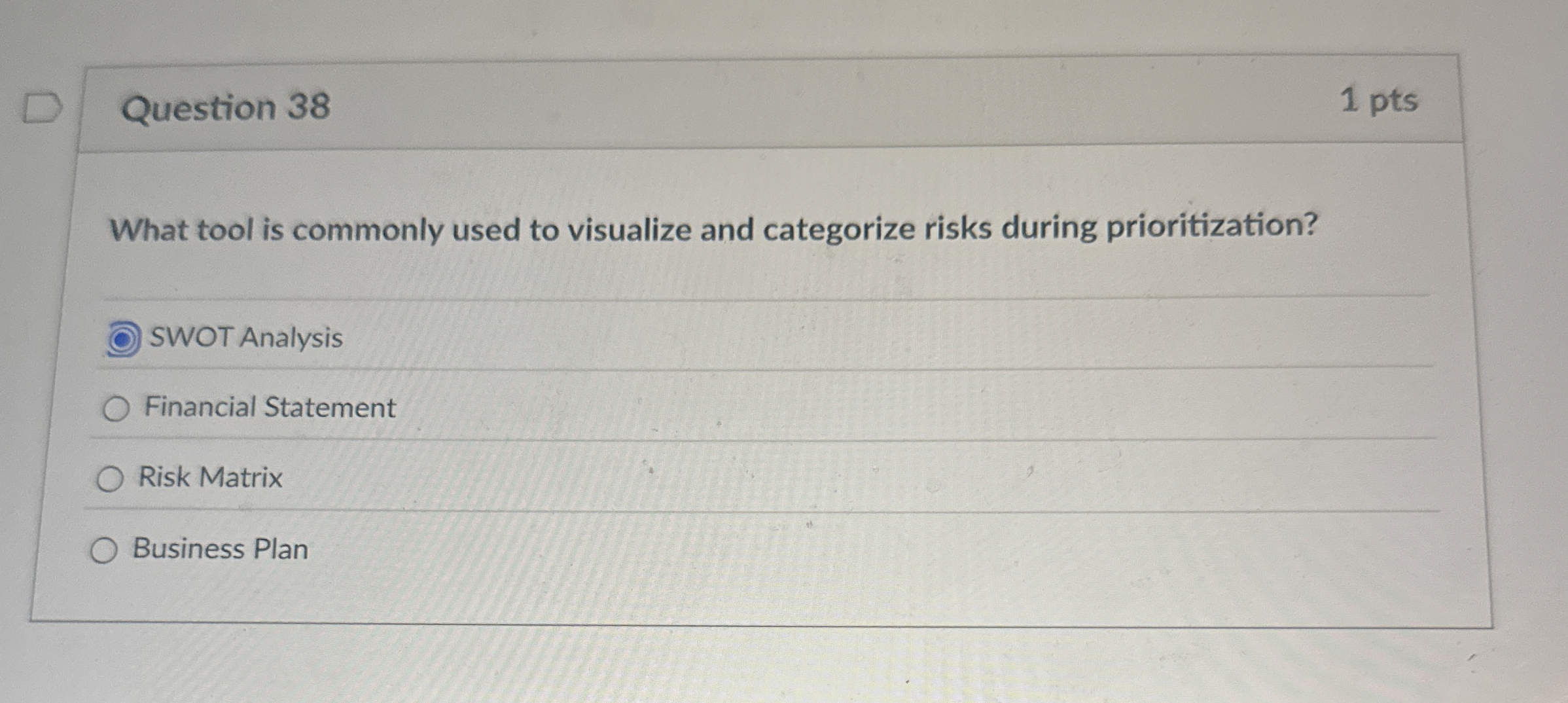  Question 38 What tool is commonly used to visualize and categorize
