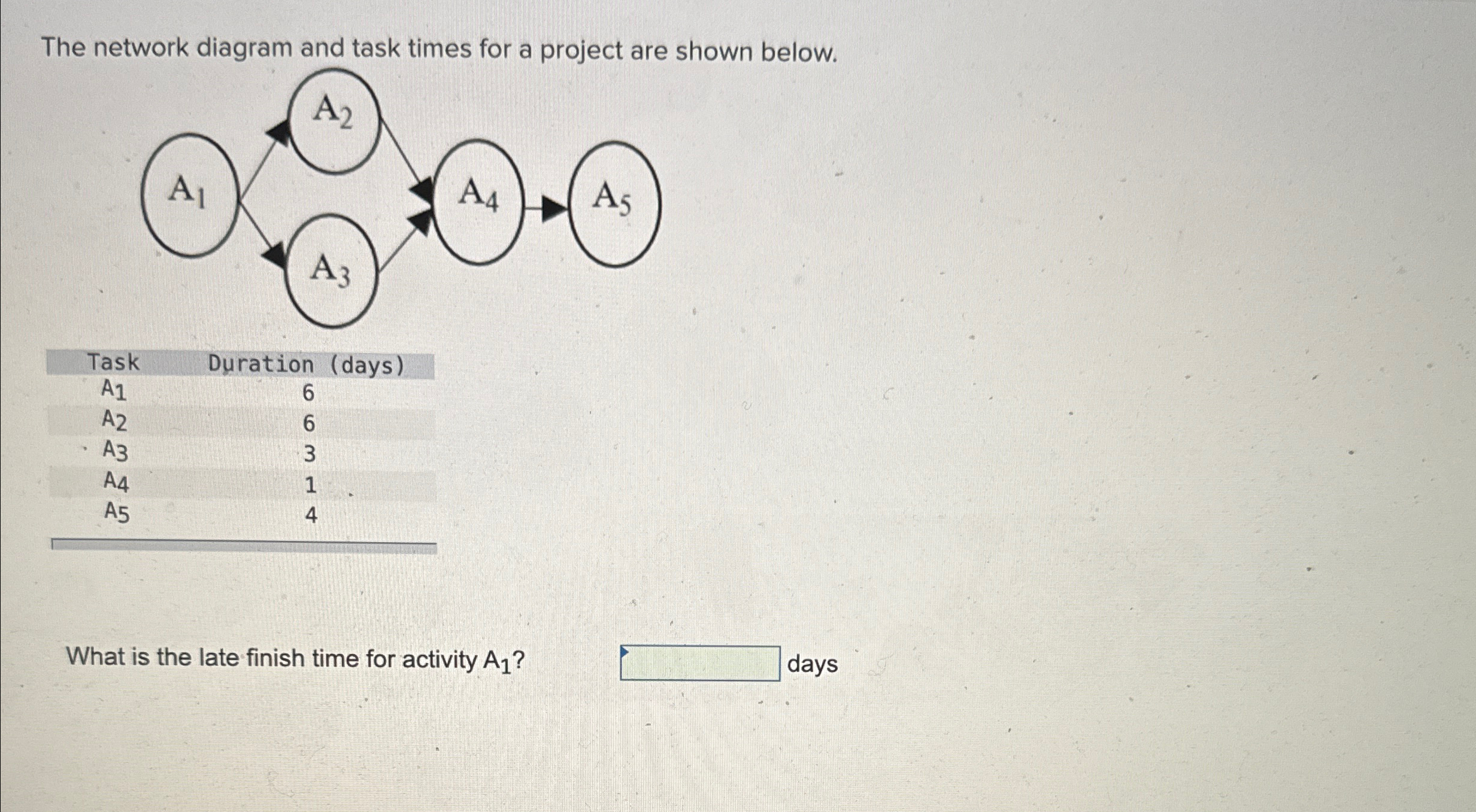  The network diagram and task times for a project are shown