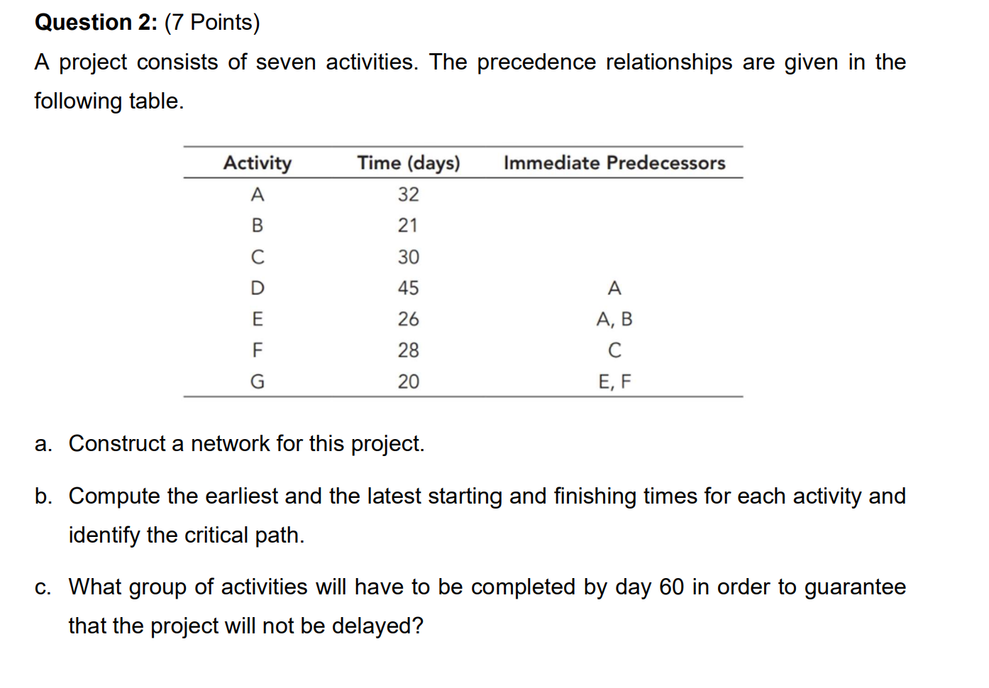  Question 2: (7 Points) A project consists of seven activities. The