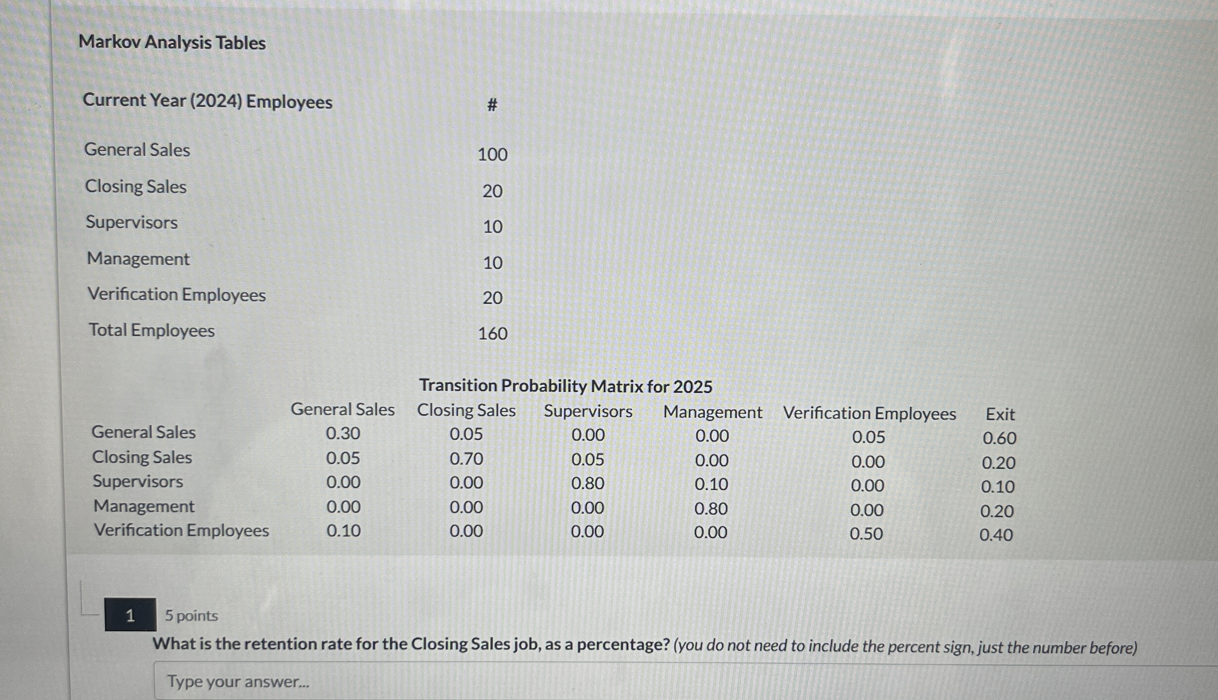  Markov Analysis Tables 1 5 points What is the retention rate