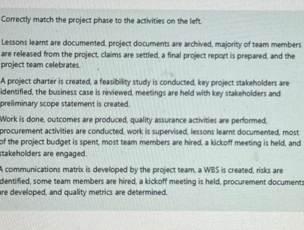  Correctly match the project phase to the activities on the left.