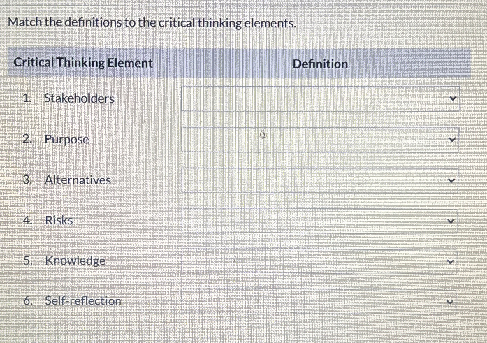  Match the definitions to the critical thinking elements. Critical Thinking Element