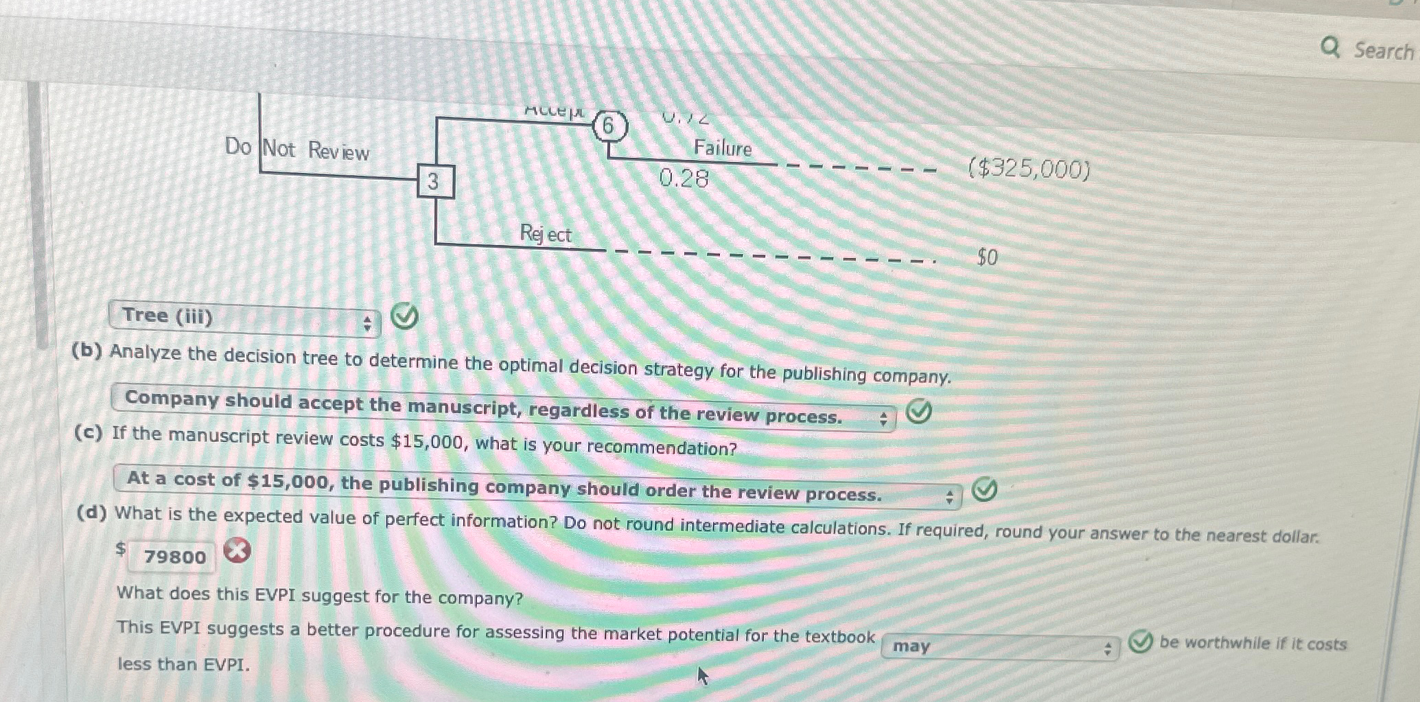  Tree (iii) (b) Analyze the decision tree to determine the optimal