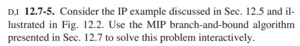  12.7-5. Consider the IP example discussed in Sec. 12.5 and il-lustrated