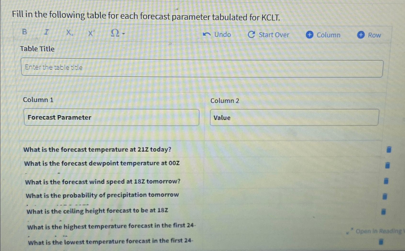  Fill in the following table for each forecast parameter tabulated for