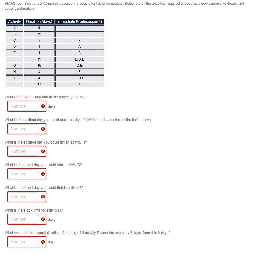  PM.58 Tech Solutions XYZ makes accessory products for tablet computers. Below