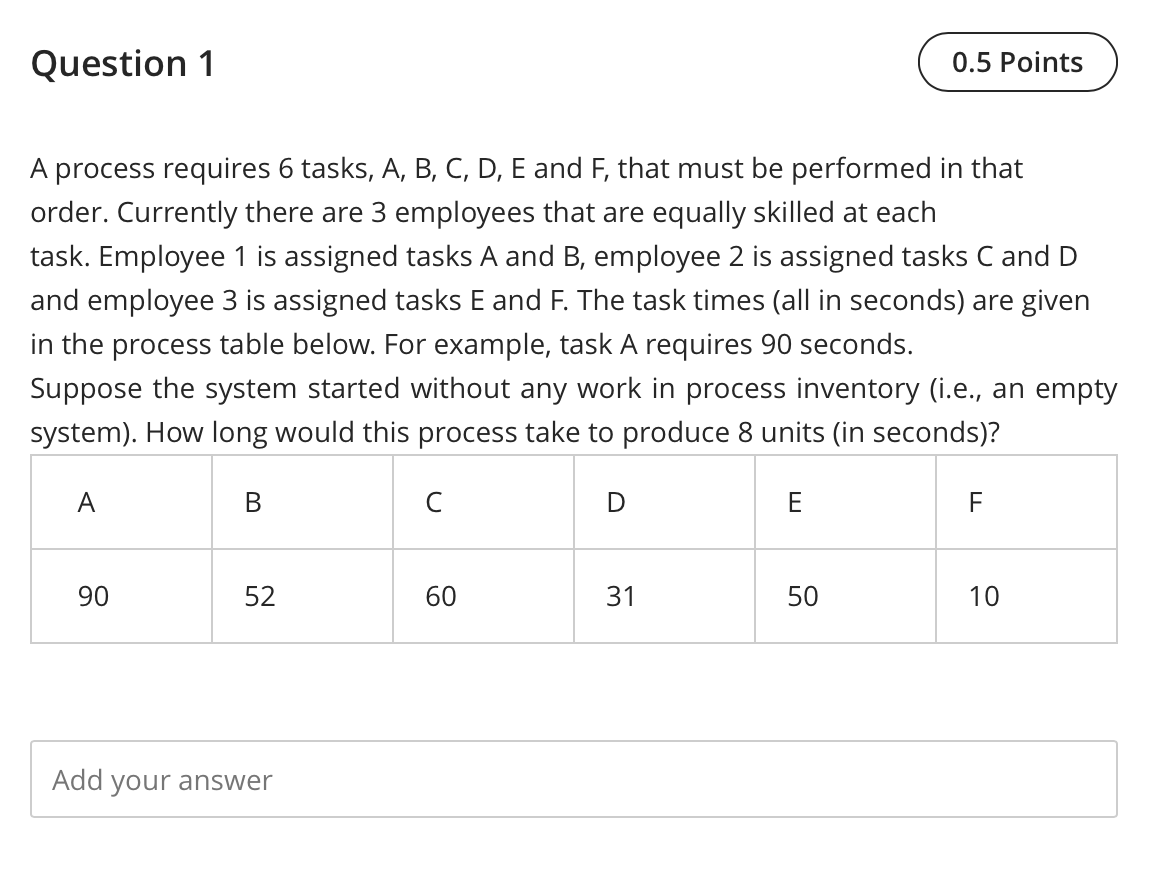  Question 1 A process requires 6 tasks, A,B,C,D,E and F, that