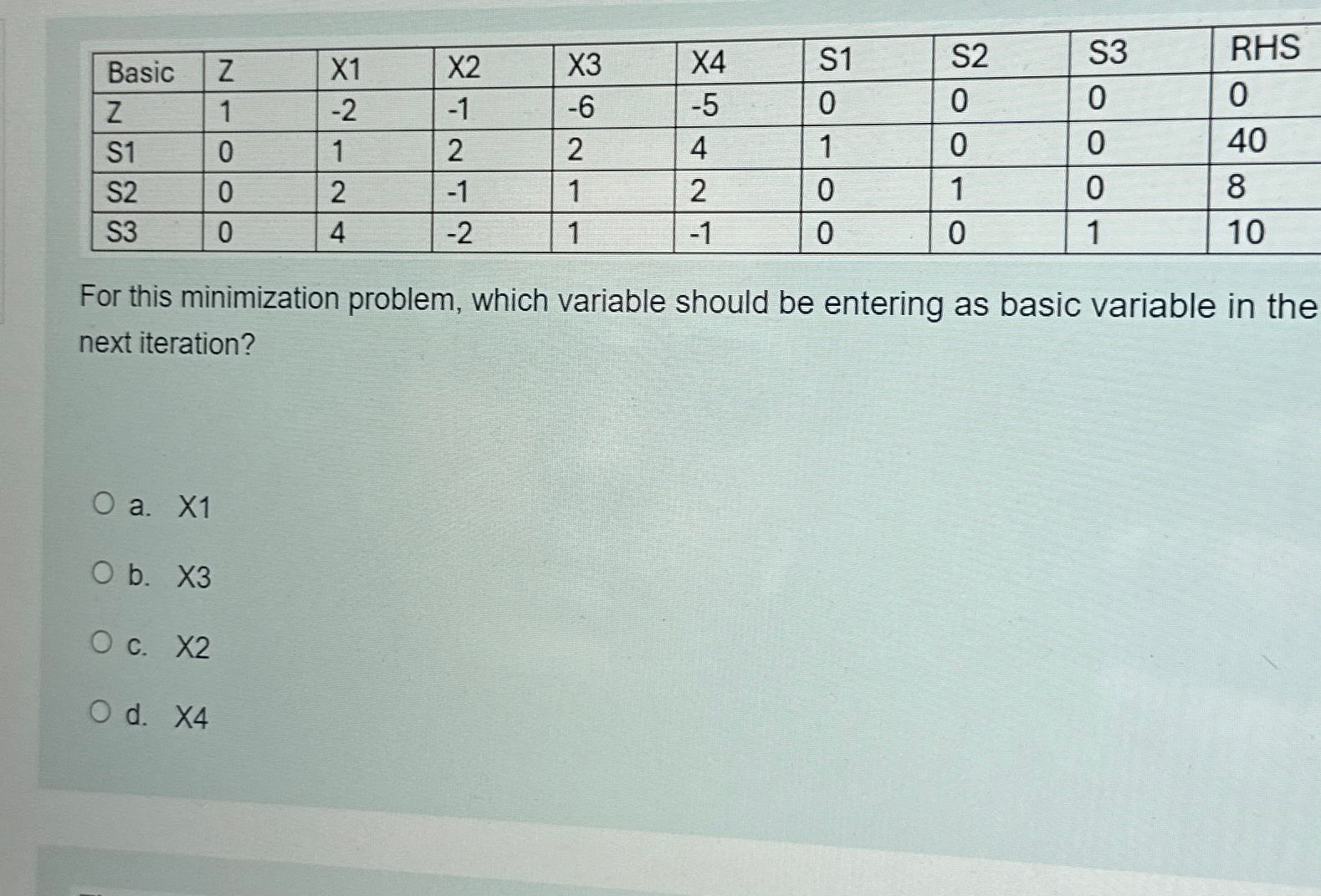  \table[[Basic,Z,X1,X2,X3,X4,S1,S2,S3,RHS],[Z,1,-2,-1,-6,-5,0,0,0,0],[S1,0,1,2,2,4,1,0,0,40],[S2,0,2,-1,1,2,0,1,0,8],[S3,0,4,-2,1,-1,0,0,1,10]] For this minimization problem, which variable should be entering as