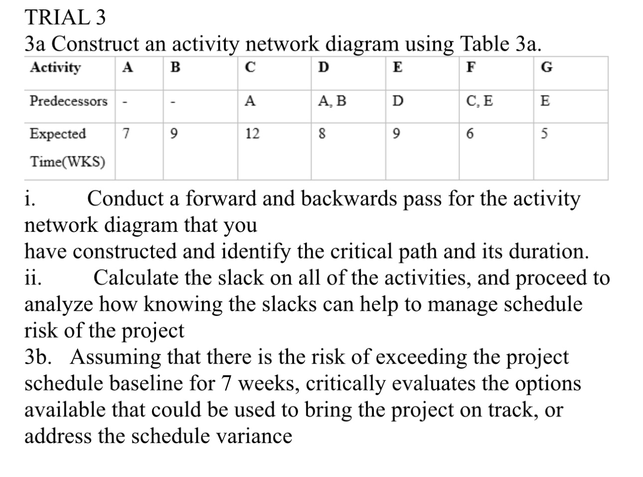  TRIAL 3 3a Construct an activity network diagram using Table 3a.
