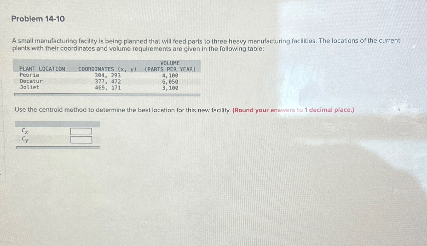  Problem 14-10 A small manufacturing facility is being planned that will