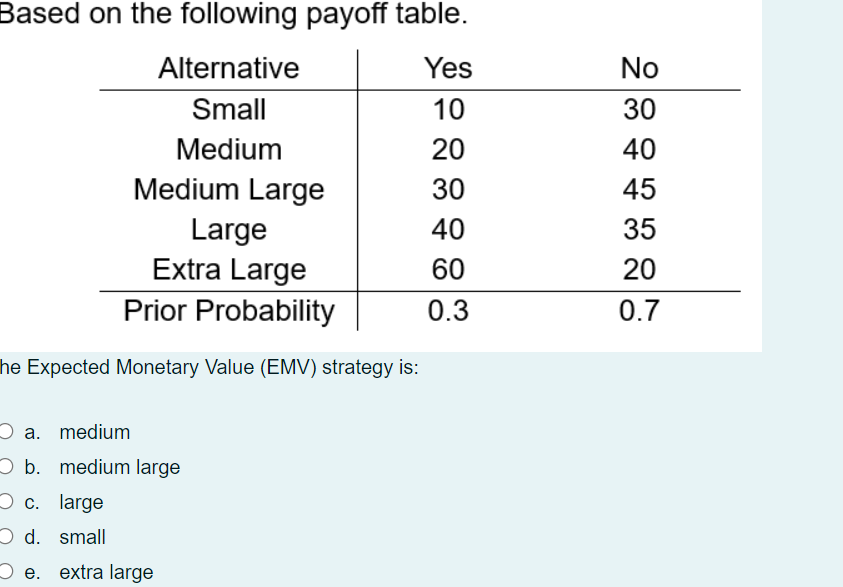  he Expected Monetary Value (EMV) strategy is: a. medium b. medium