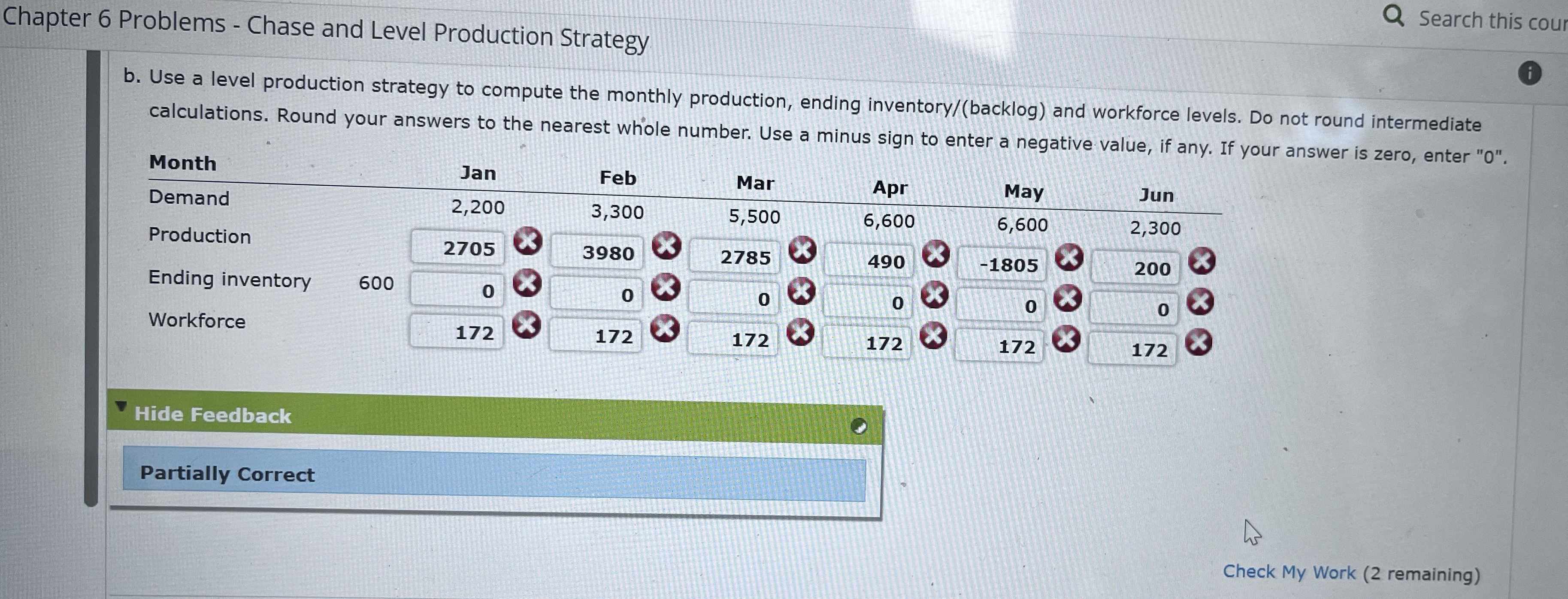  The demand information is given below. A worker can produce 25