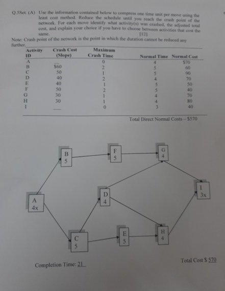  Q.5Set. (A) Use the information contained below to compress one time