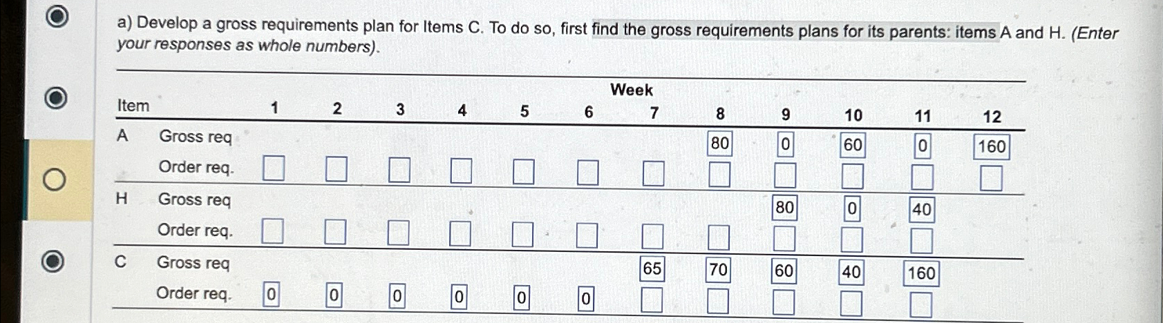  a) Develop a gross requirements plan for Items C. To do