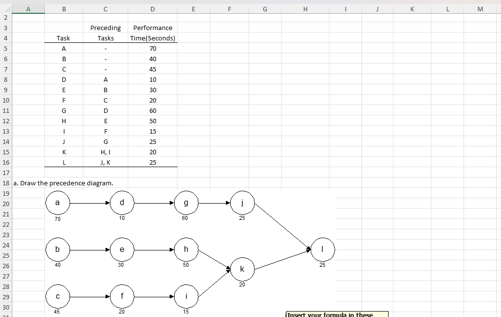  Problem 2. An assembly line is to be designed to operate