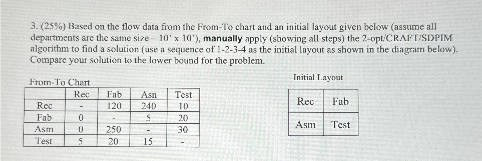  (25%) Based on the flow data from the From-To chart and