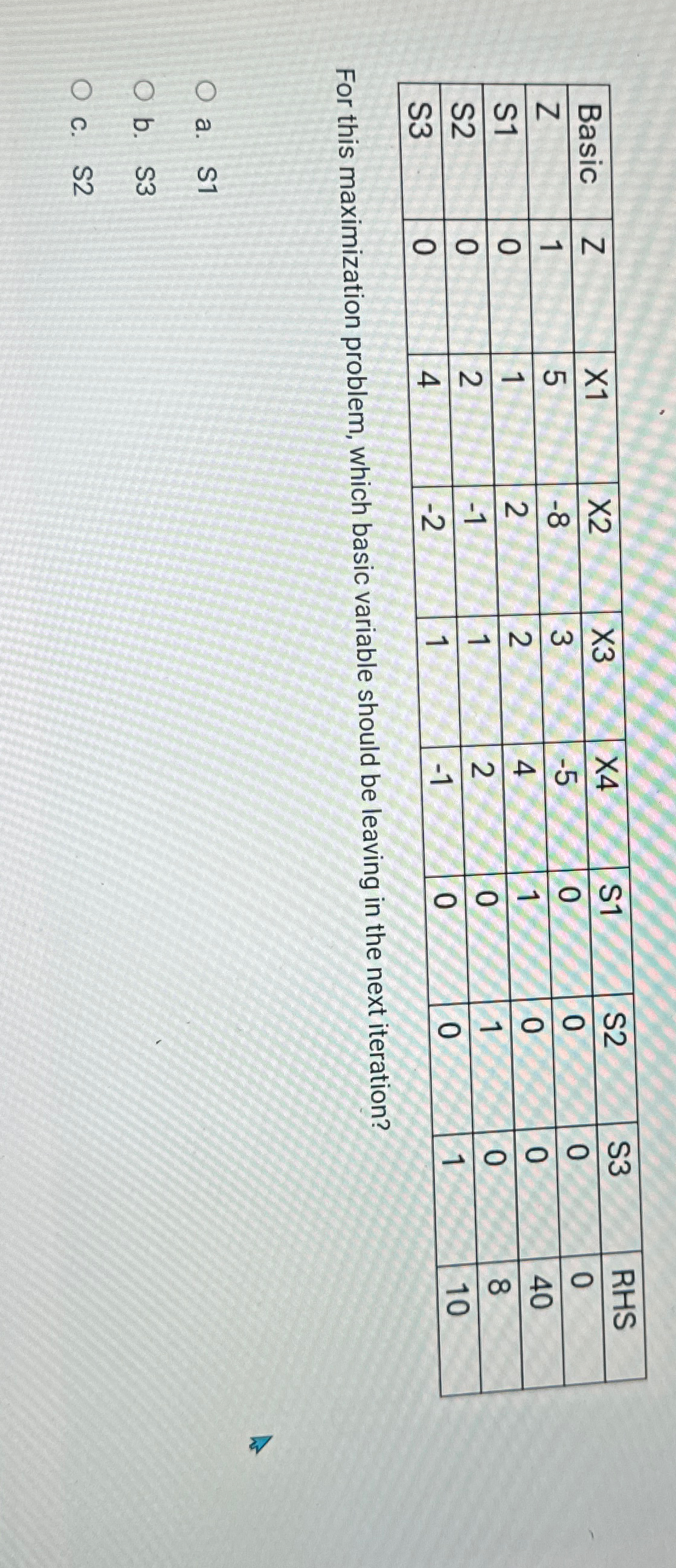  \table[[Basic,Z,X1,X2,X3,X4,S1,S2,S3,RHS],[Z,1,5,-8,3,-5,0,0,0,0],[S1,0,1,2,2,4,1,0,0,40],[S2,0,2,-1,1,2,0,1,0,8],[S3,0,4,-2,1,-1,0,0,1,10]] For this maximization problem, which basic variable should be leaving