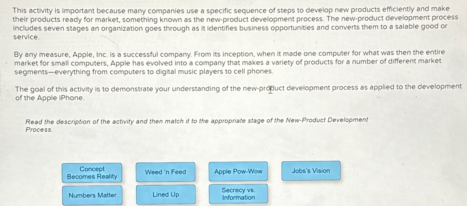  This activity is important because many companies use a specific sequence