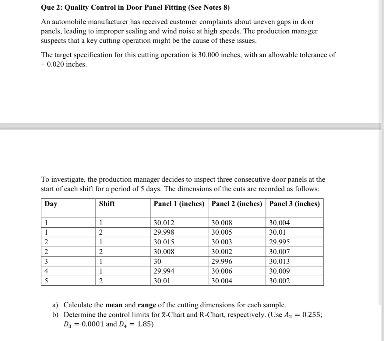  Que 2: Quality Control in Door Panel Fitting (See Notes 8)