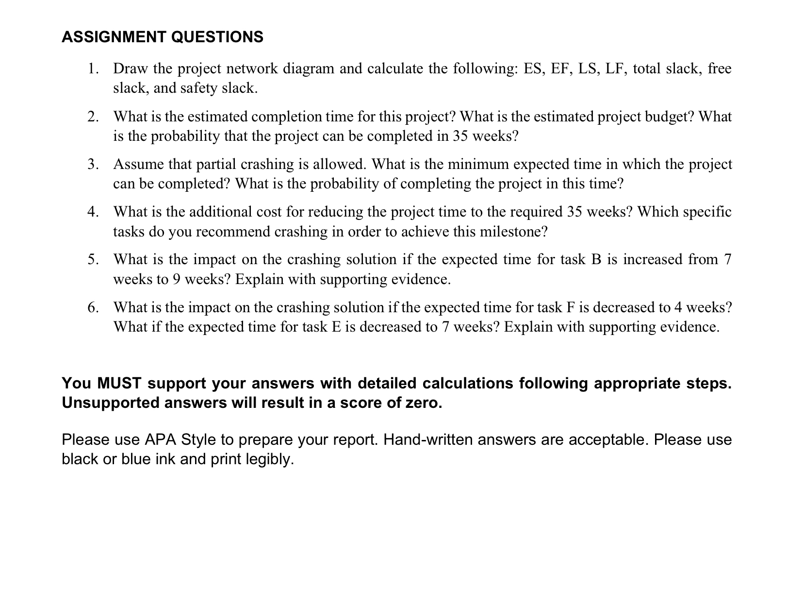  Exhibit 1 PROJECT DESCRIPTION AND TIME ESTIMATES (WEEKS) \table[[Task,\table[[Dost],[optimistic]],\table[[Most],[likely]],\table[[Most],[pessimistic]],IP,],[A,Requirements,2,3,4,None],[B,Market assessment,4,7,10,A],[C,Design,5,6,9,A],[D,Development,6,7,16,C],[E,Testing,7,9,10,D],[F,Revising,4,5,6,B, E],[G,Documentation,3,6,10,D],[H,Quality