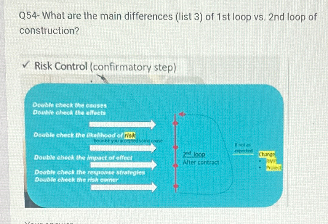  Q54- What are the main differences (list 3) of 1st loop