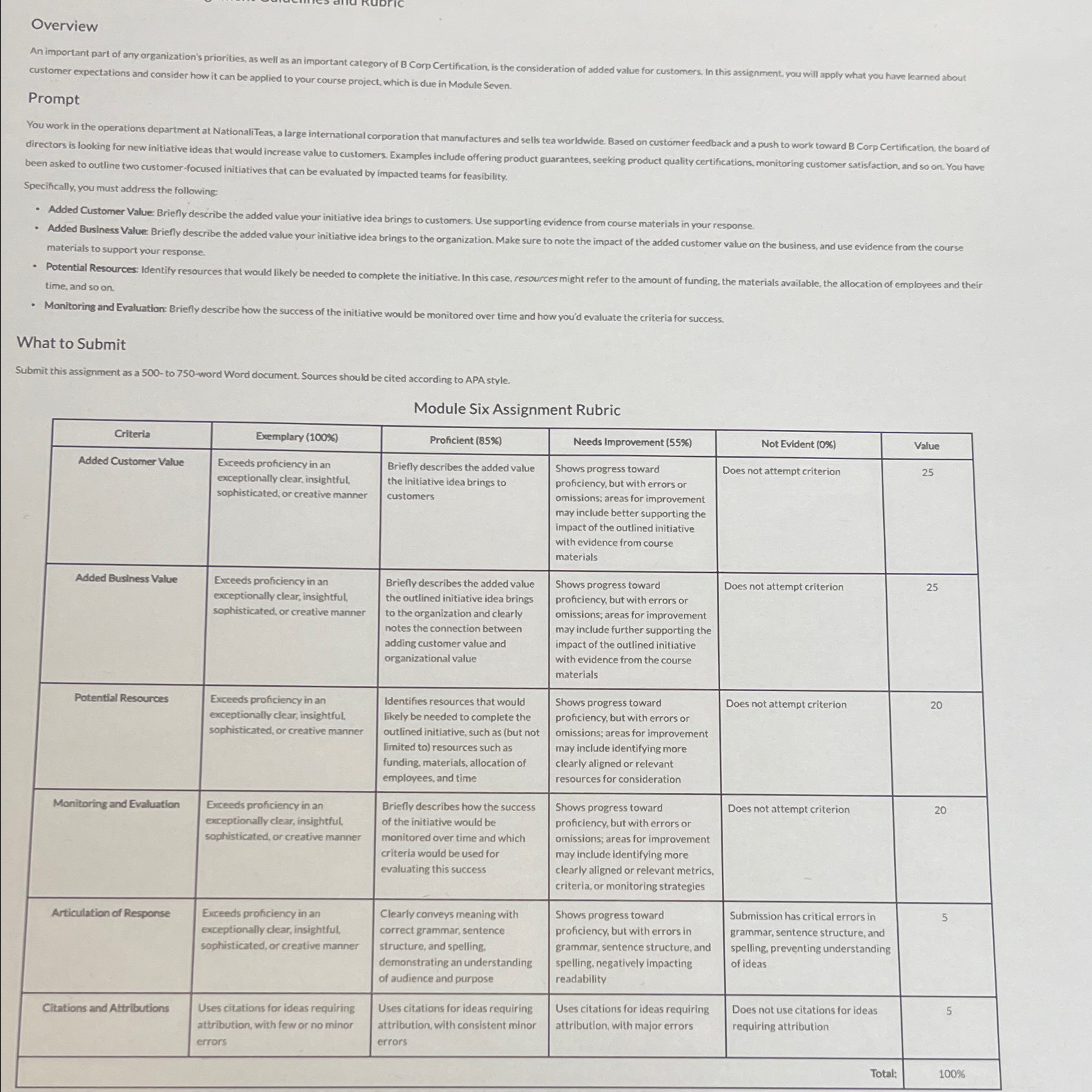  Overview customer expectations and consider how it can be applied to