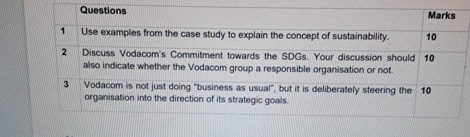  23QuestionsUse examples from the case study to explain the concept of