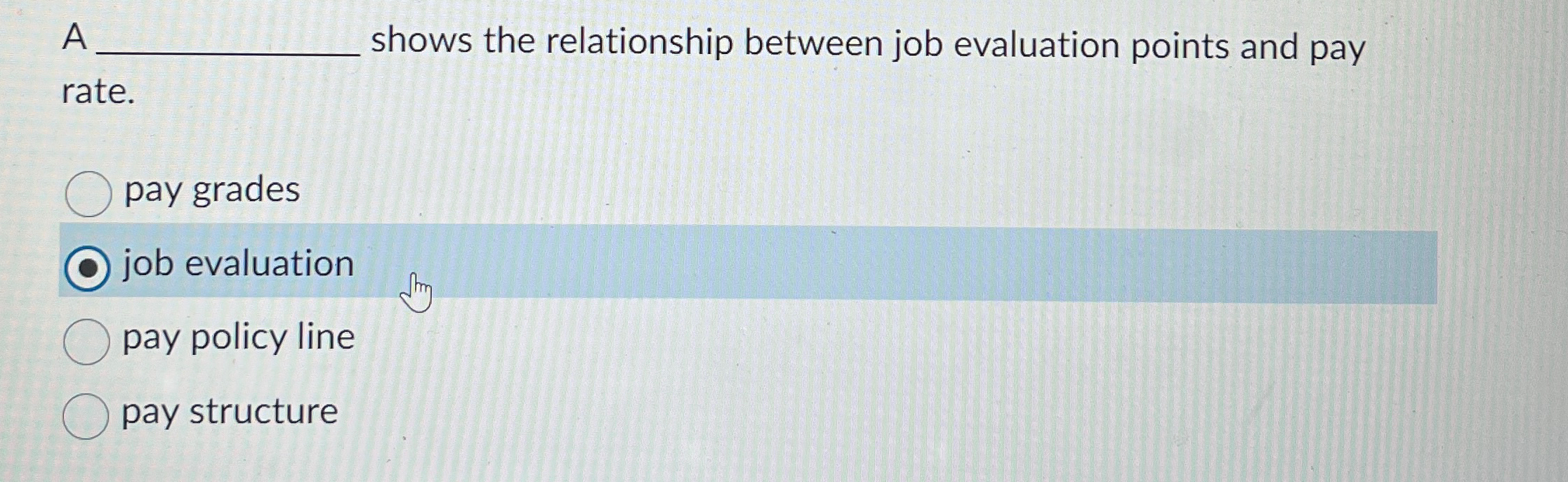  A shows the relationship between job evaluation points and pay rate.