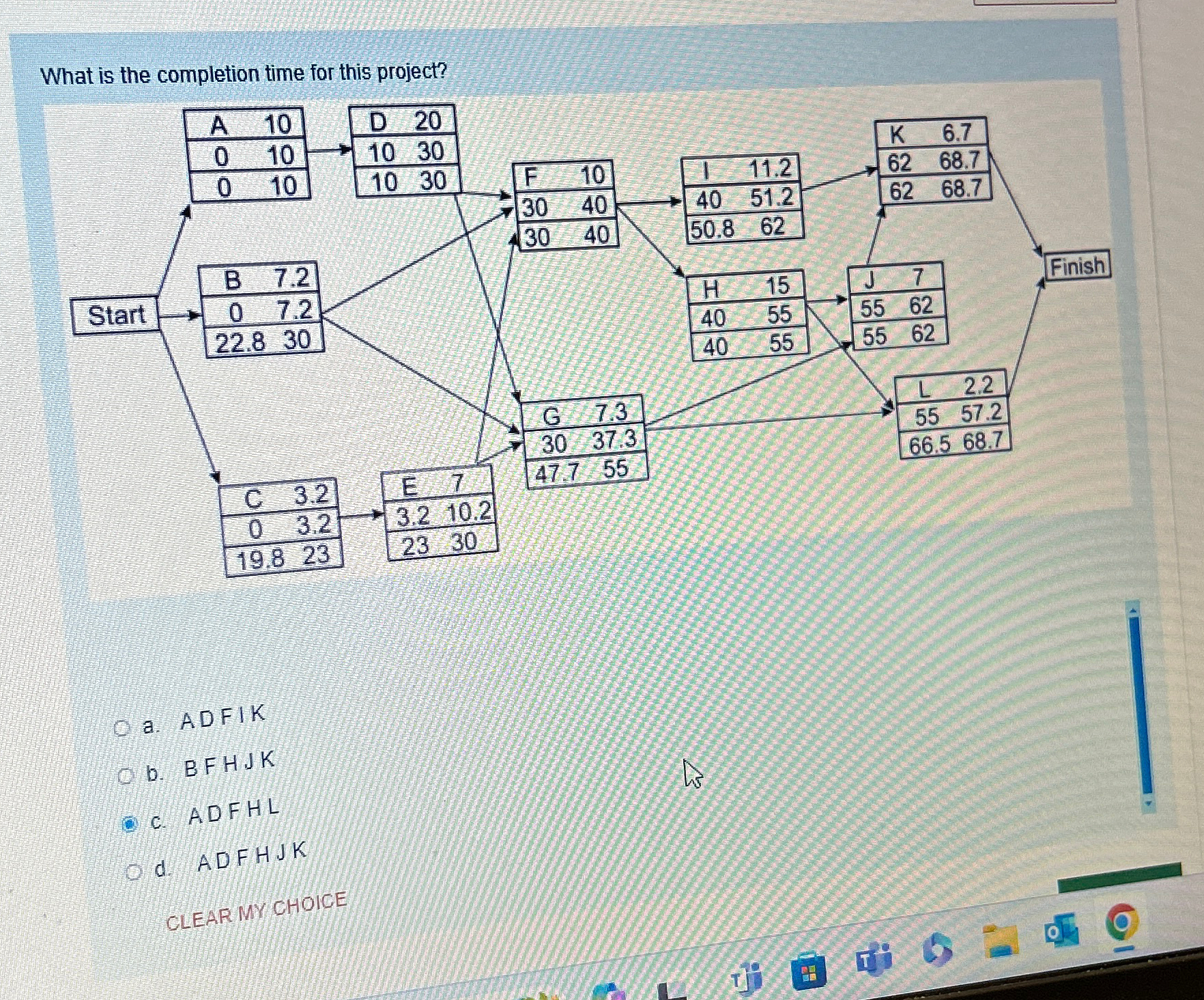  What is the completion time for this project? a. ADFIK b.