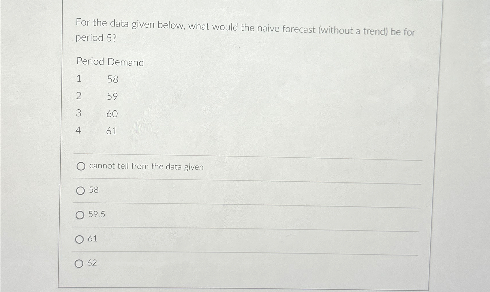  For the data given below, what would the naive forecast (without