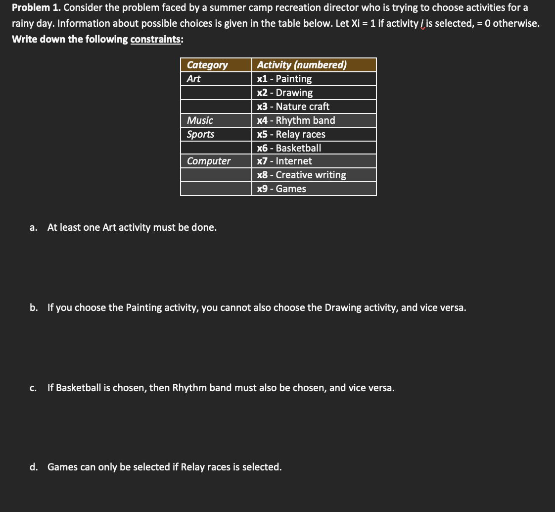  Problem 1. Consider the problem faced by a summer camp recreation