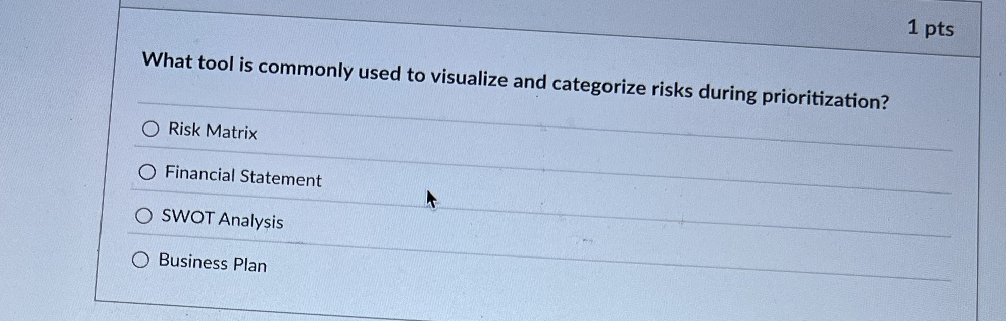  What tool is commonly used to visualize and categorize risks during