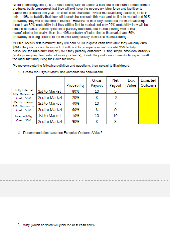  Disco Technology Inc. (a.k.a. Disco Tech) plans to launch a new