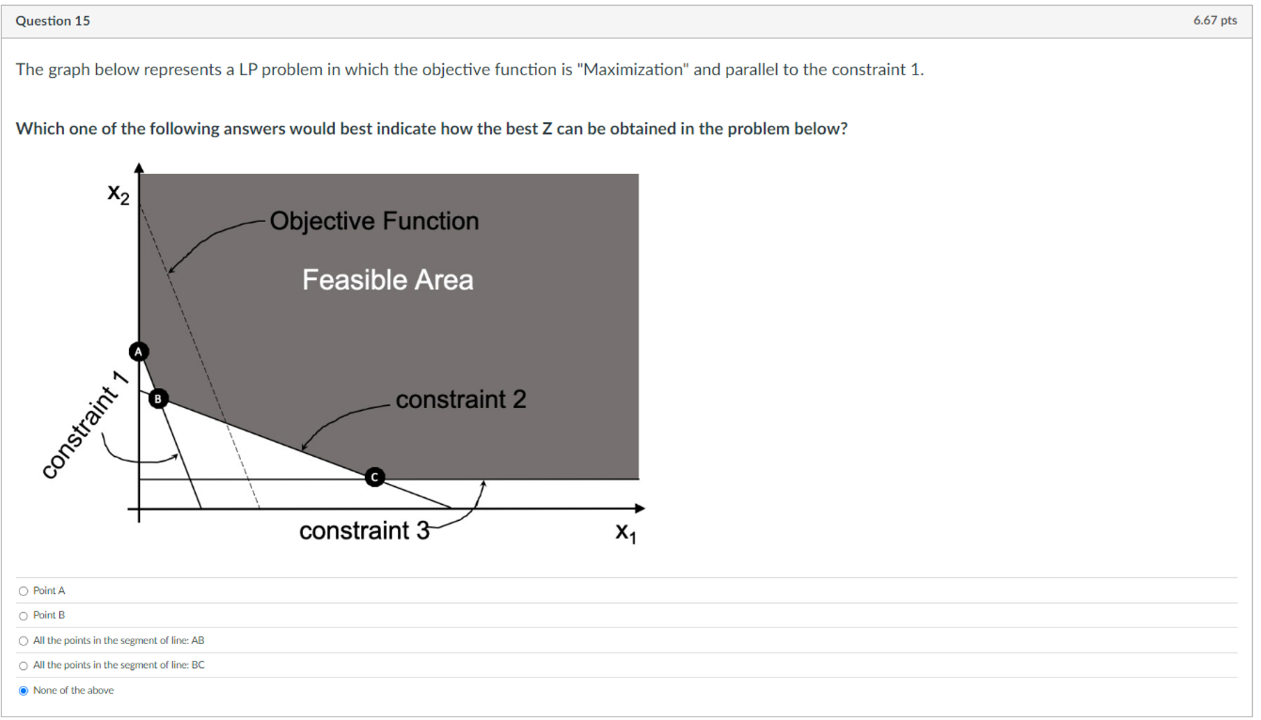  Question 15 The graph below represents a LP problem in which