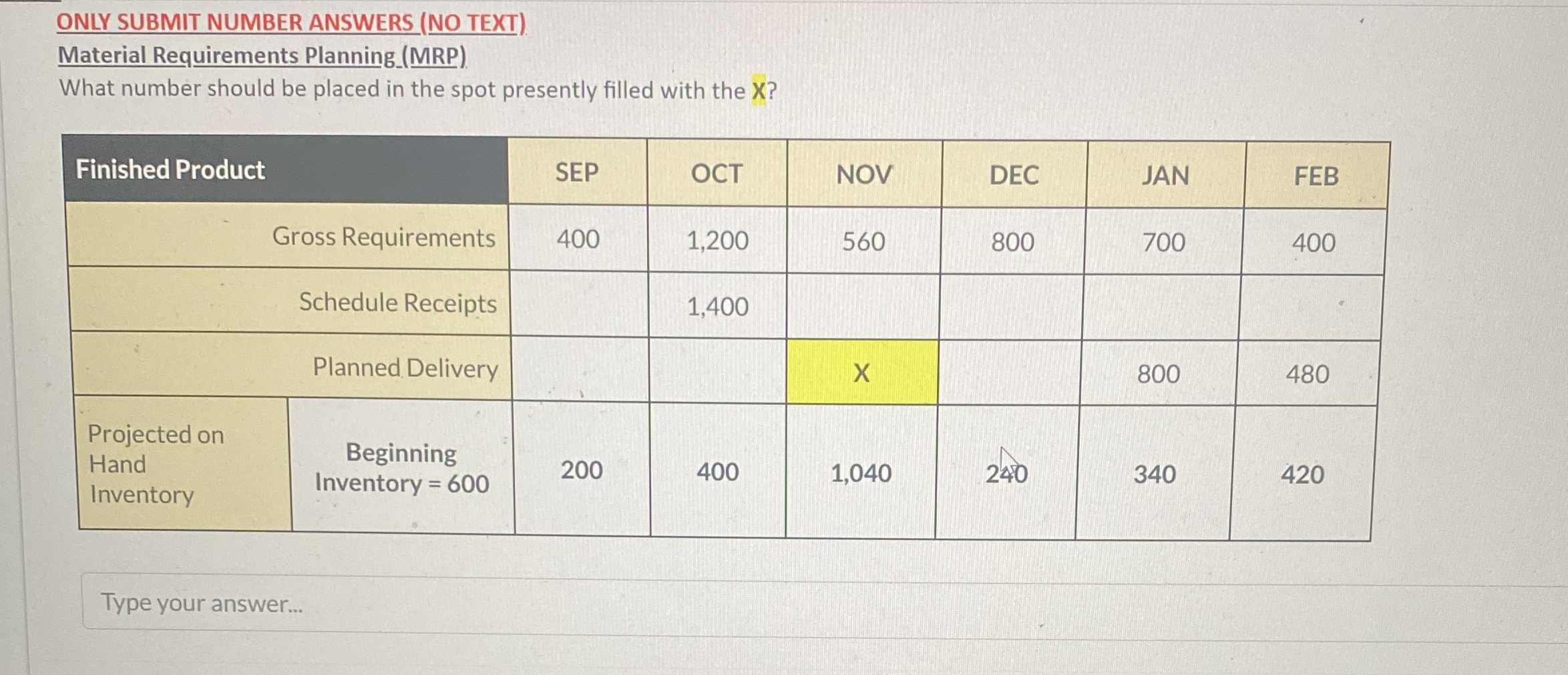  ONLY SUBMIT NUMBER ANSWERS (NO TEXT) Material Requirements Planning_(MRP). What number