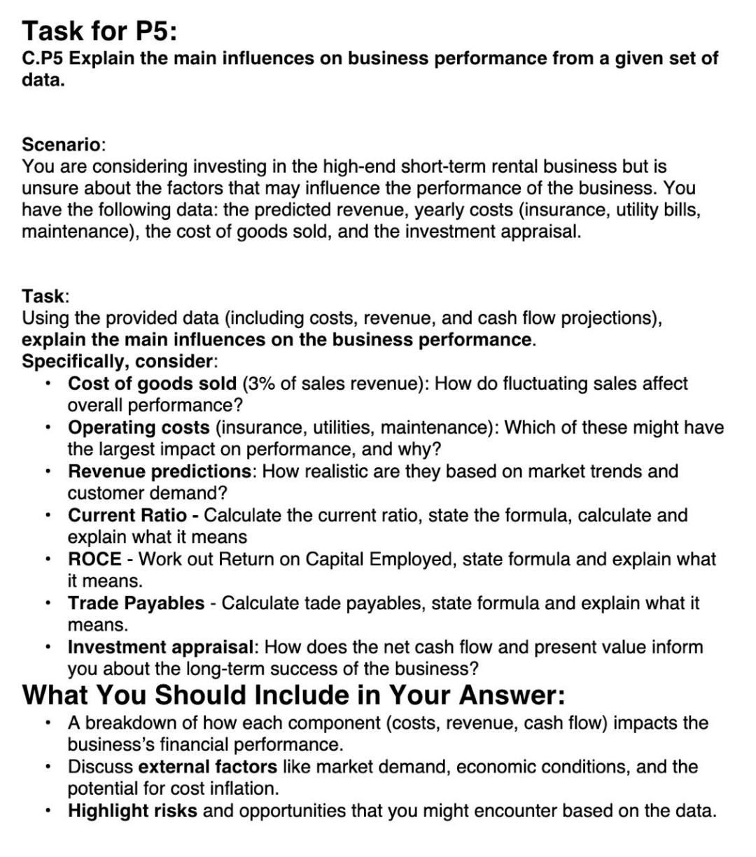 Task for P5: C.P5 Explain the main influences on business performance