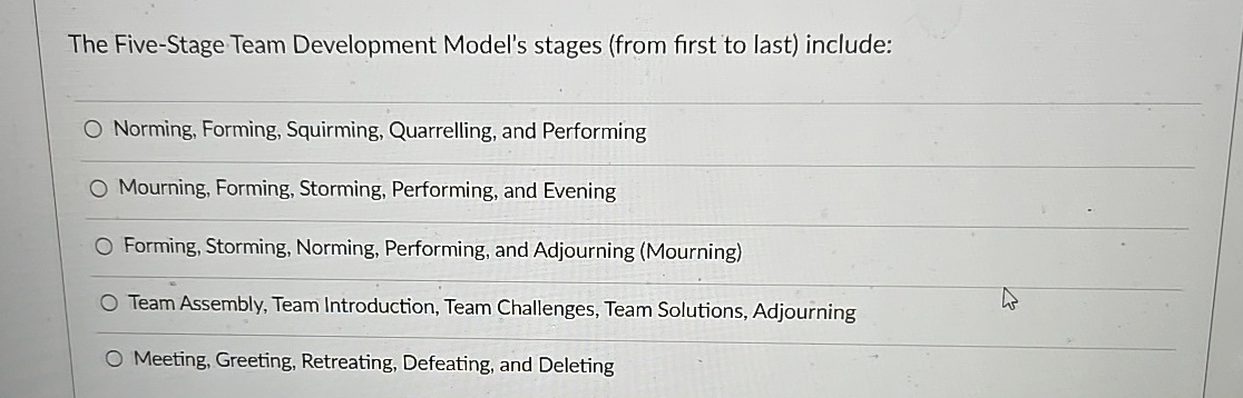  The Five-Stage Team Development Model's stages (from first to last) include: