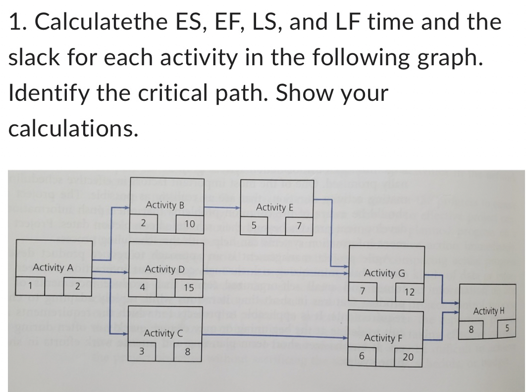  Calculatethe ES, EF, LS, and LF time and the slack for