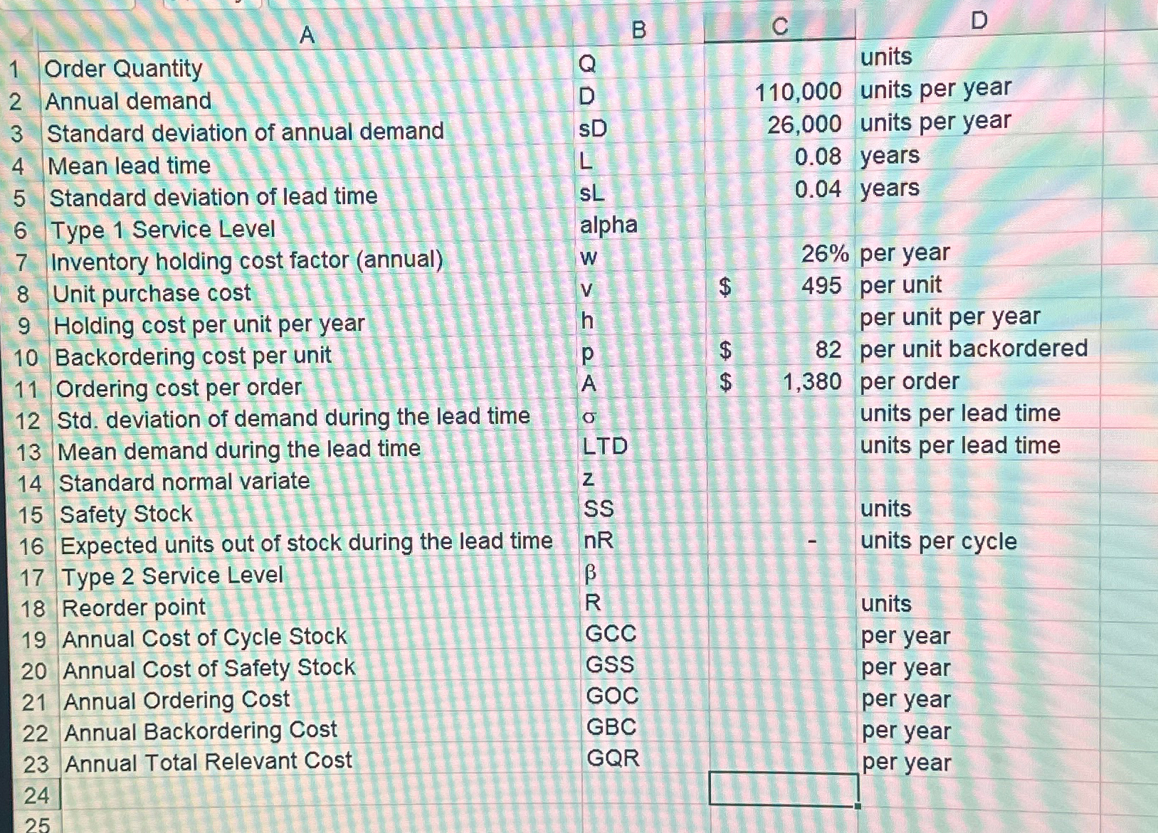  What is the optimal order quantity Q**? What is the optimal