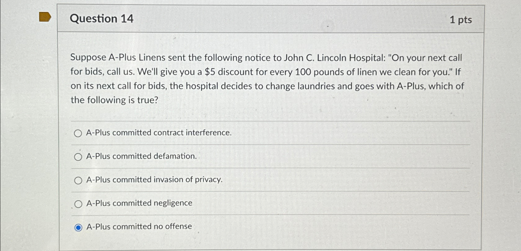 Question 14 1pts Suppose A-Plus Linens sent the following notice to