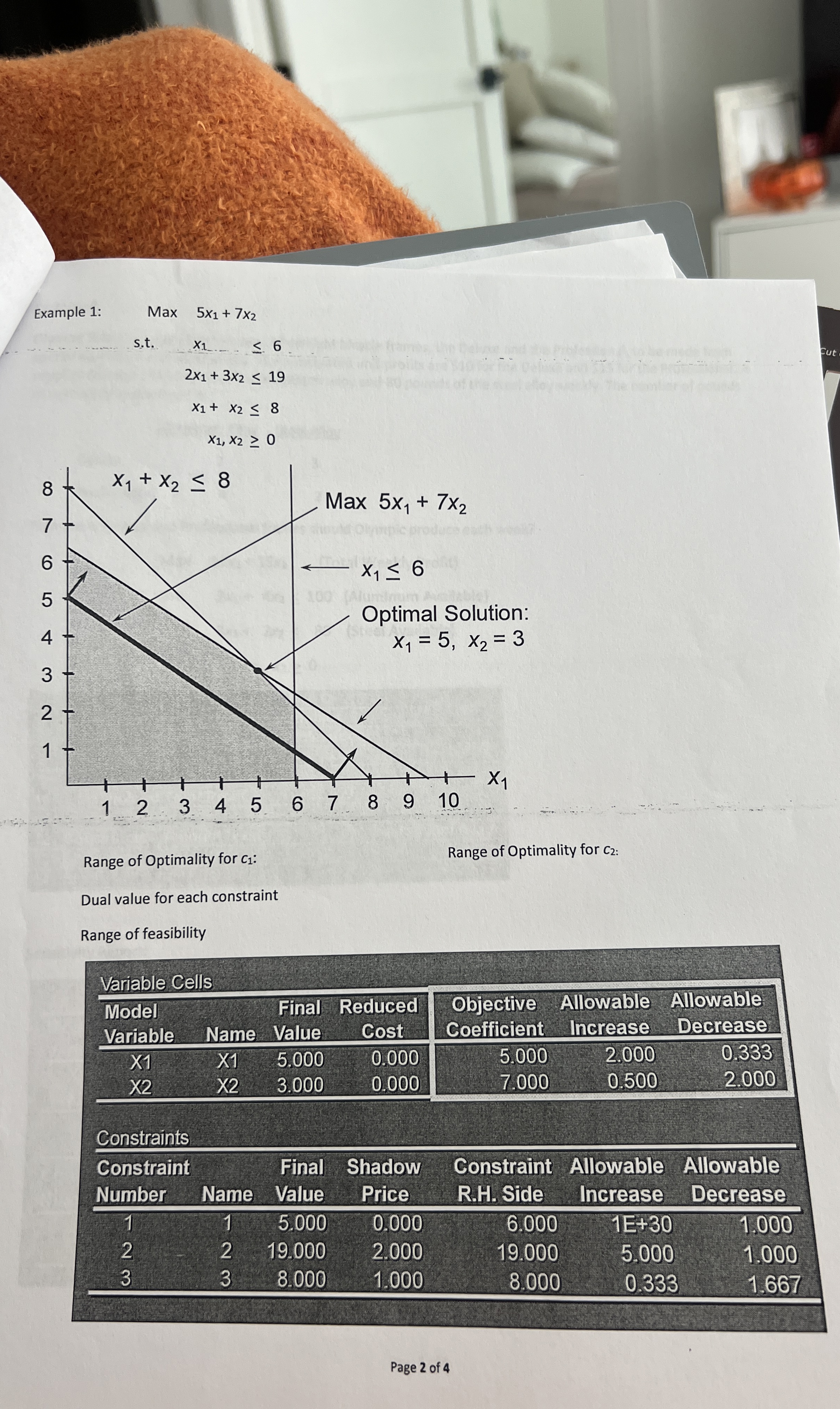  Example 1: Max,5x1+7x2 x16 2x1+3x219 x1+x28 x1,x20 Range of Optimality for