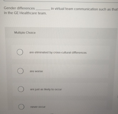  Gender differences in virtual team communication such as that in the