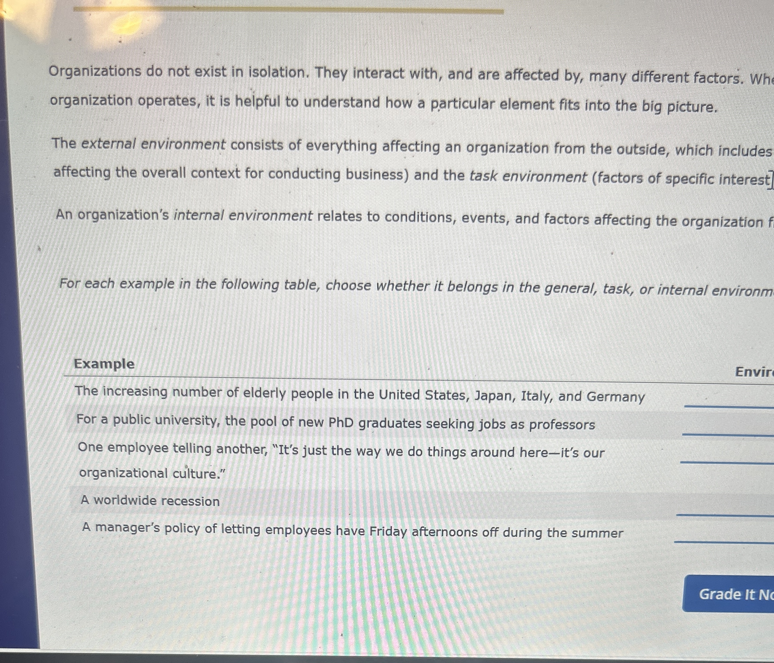 Organizations do not exist in isolation. They interact with, and are