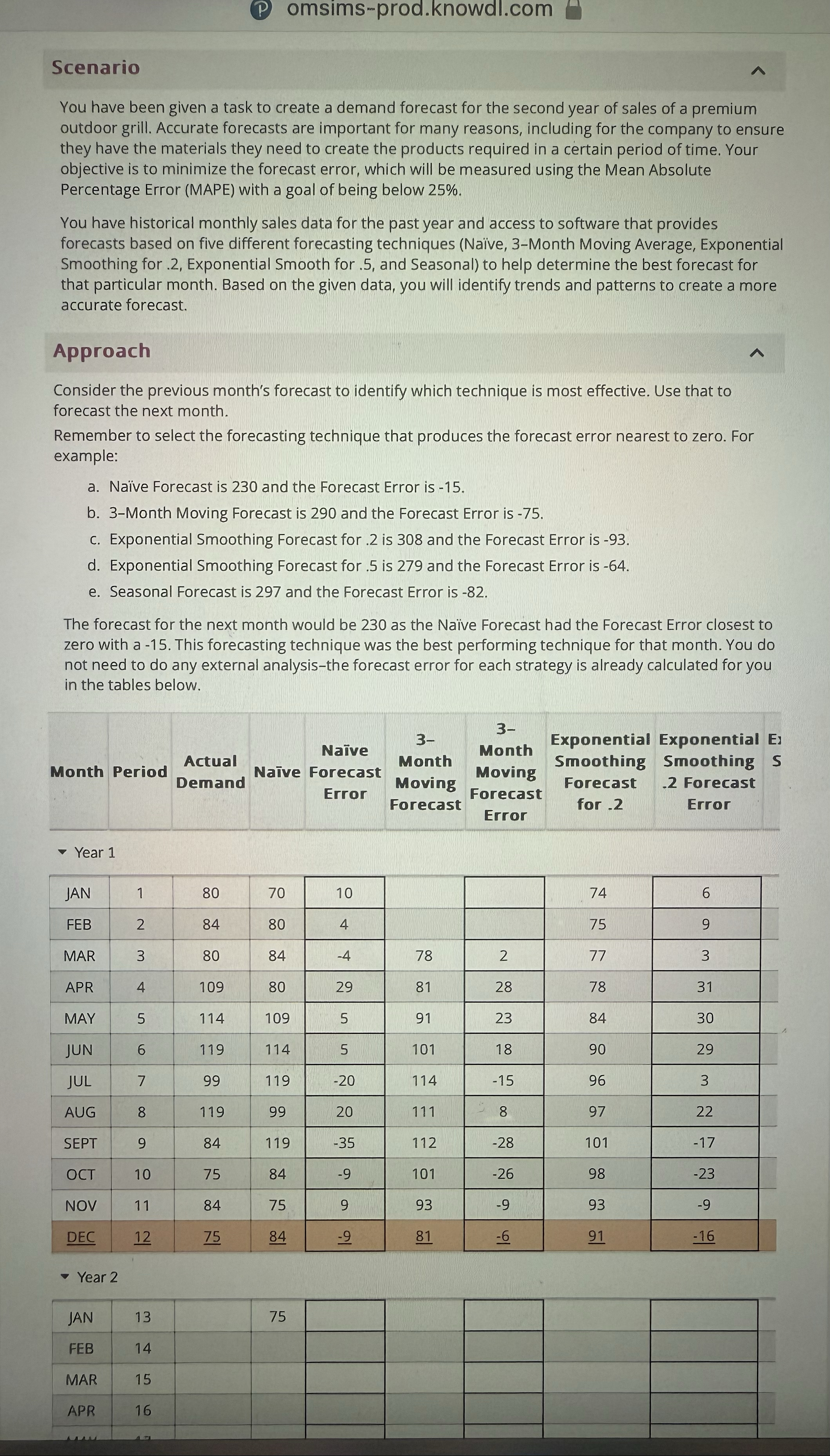  ScenarioYou have been given a task to create a demand forecast